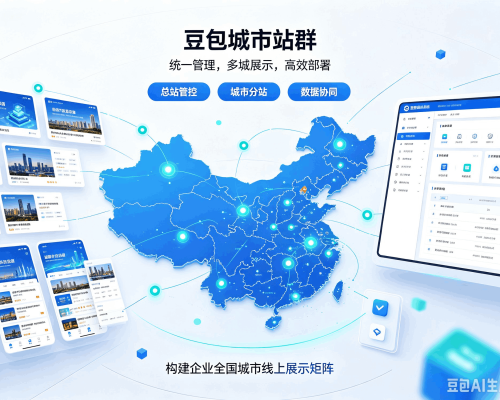 黄石港豆包城市站群